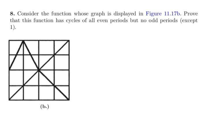 Solved 8. Consider the function whose graph is displayed in | Chegg.com