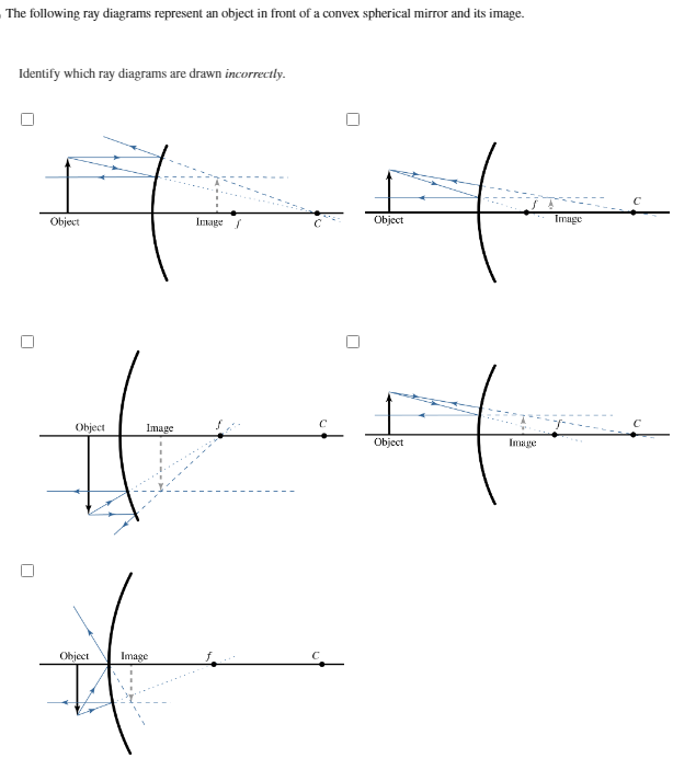 Solved The following ray diagrams represent an object in | Chegg.com