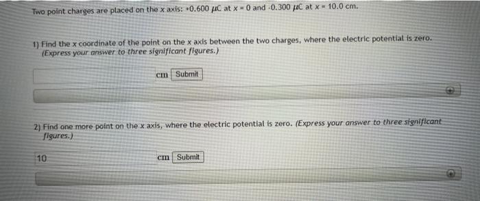 Solved Two point charges are placed on the x axis: +0.600 C | Chegg.com