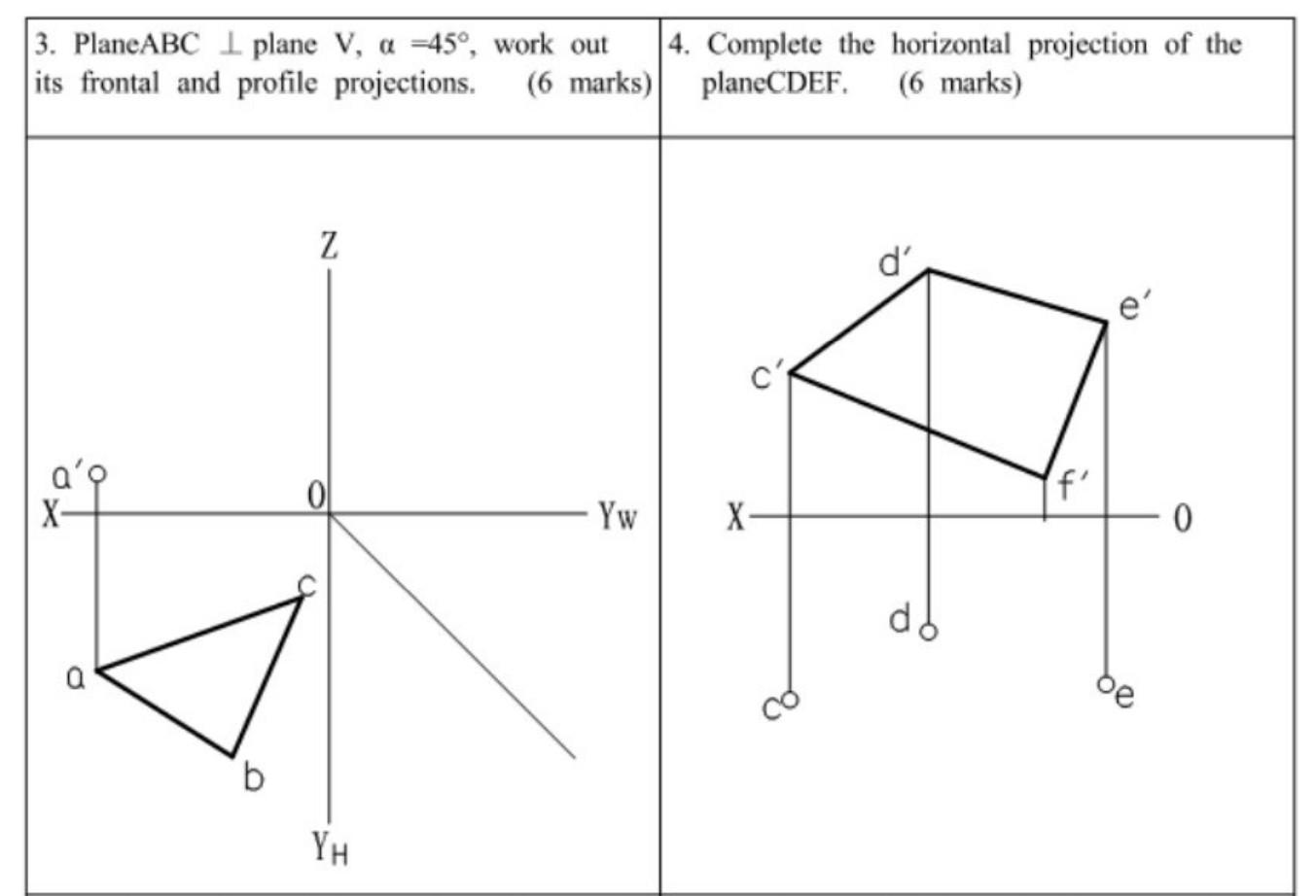 Solved α=45∘ | Chegg.com