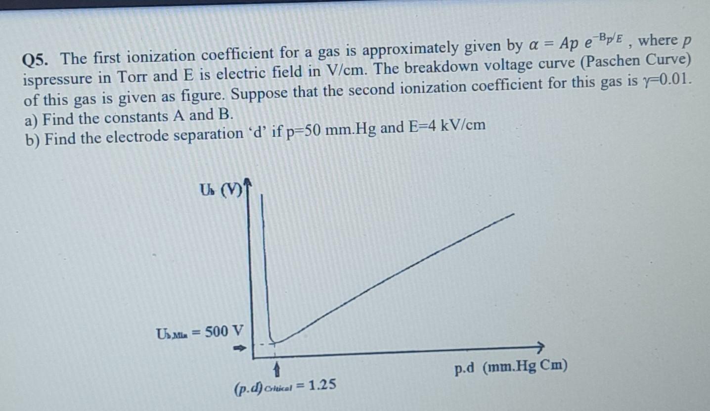 Solved 9 Q5. The first ionization coefficient for a gas is | Chegg.com