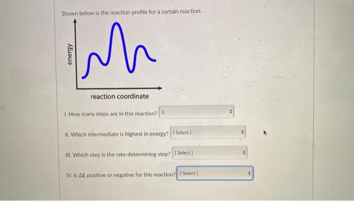 Solved Shown below is the reaction profile for a certain | Chegg.com