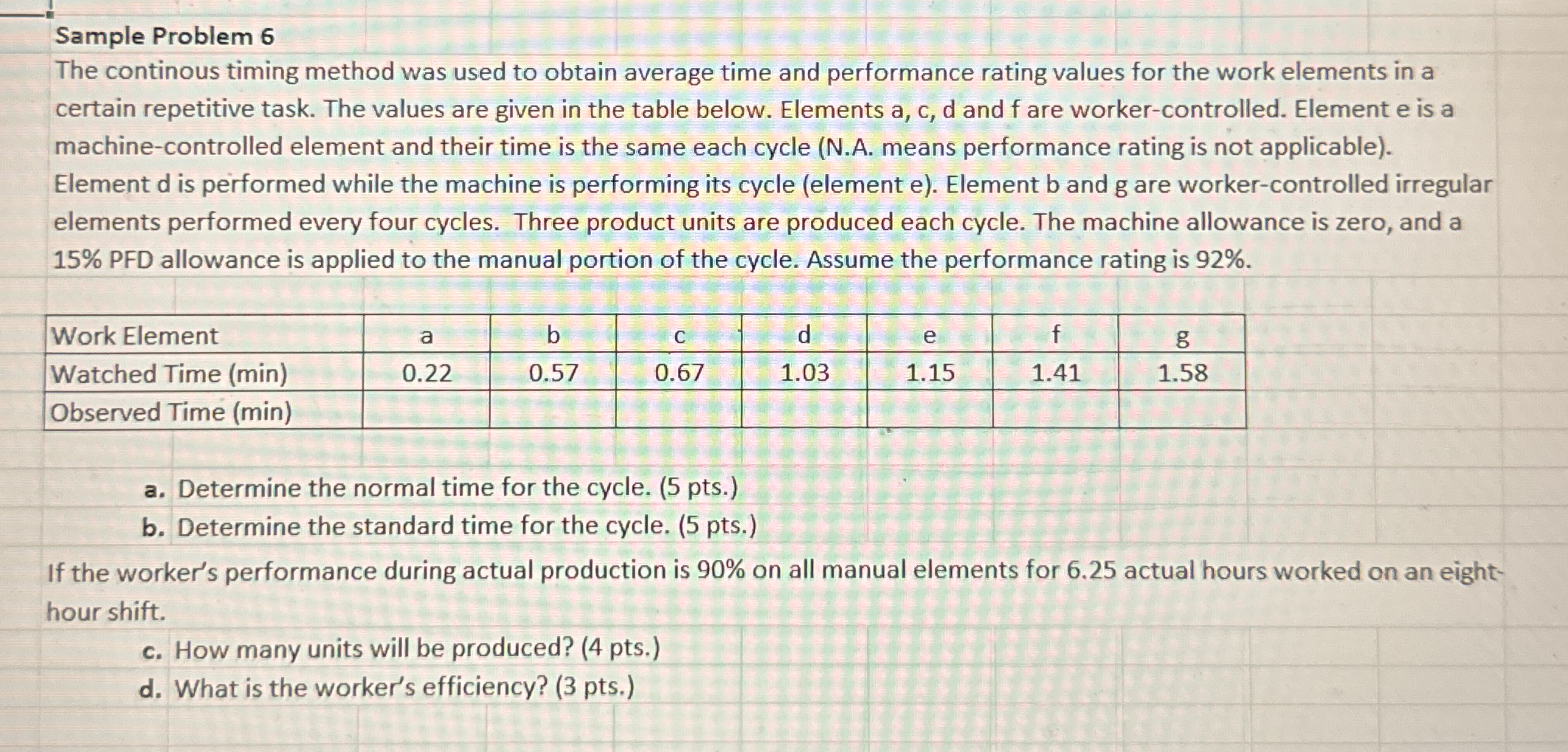 Solved Sample Problem 6The continous timing method was used | Chegg.com
