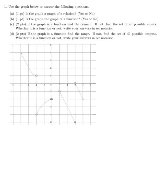 Solved 1. Use the graph below to answer the following | Chegg.com