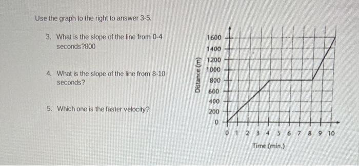 Solved 2 Position Time Graphs Slope Calculations 1. What is | Chegg.com
