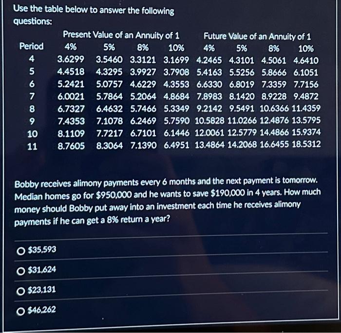 Solved Use The Table Below To Answer The Following | Chegg.com