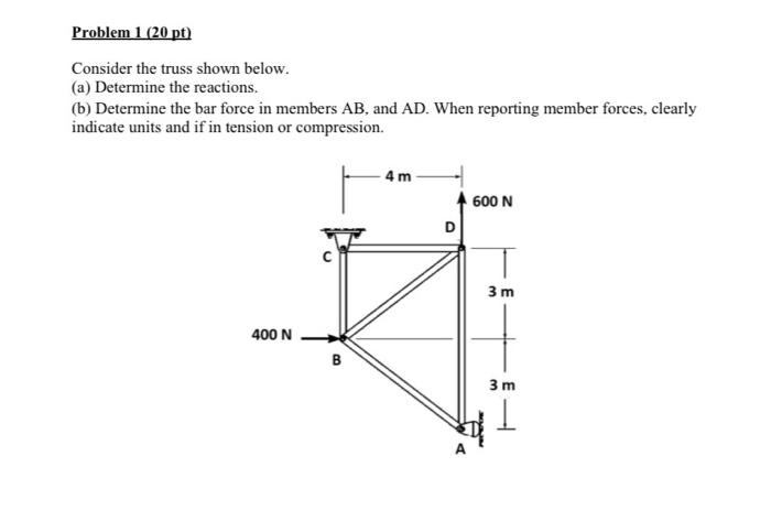 Solved Problem 1 (20 pt) Consider the truss shown below. (a) | Chegg.com