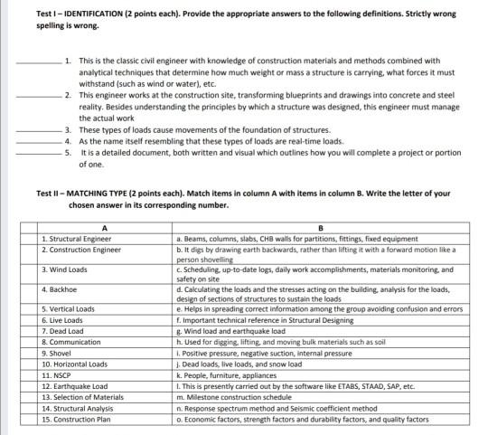 Solved Test 1- IDENTIFICATION (2 points each). Provide the | Chegg.com