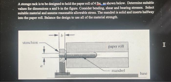 Solved A storage rack is to be designed to hold the paper | Chegg.com