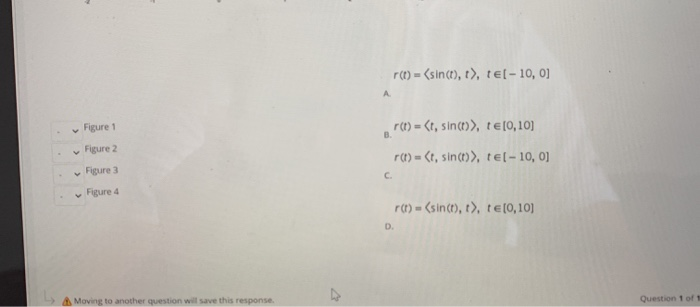 Solved The Following Figures Picture Certain Curves Match | Chegg.com