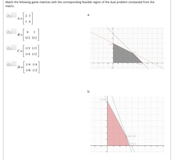 Match the following game matrices with the | Chegg.com