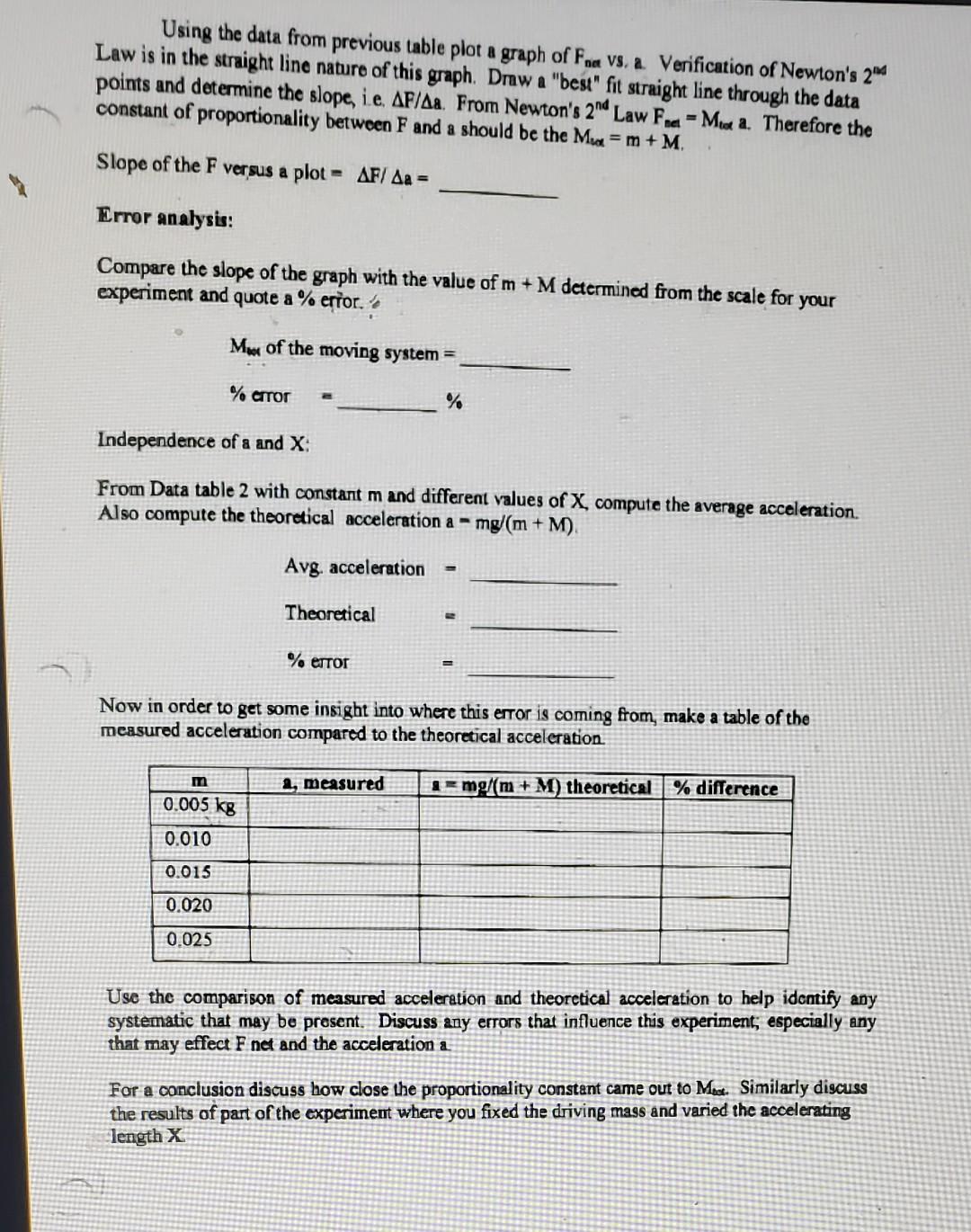 Solved EXPERIMENTAL VERIFICATION OF NEWTON'S SECOND LAW OF | Chegg.com