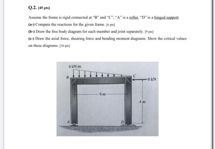 Solved Q.2.145 pts Assume the frame is rigid connected at | Chegg.com