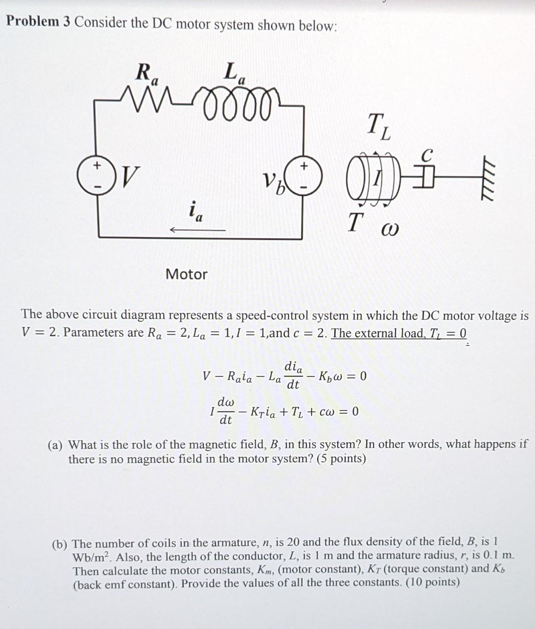 Solved Problem 3 Consider The DC Motor System Shown Below: | Chegg.com