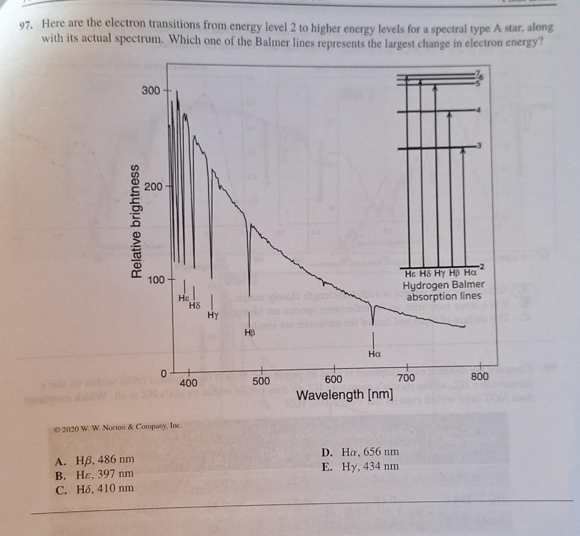 Solved 97. Here are the electron transitions from energy | Chegg.com