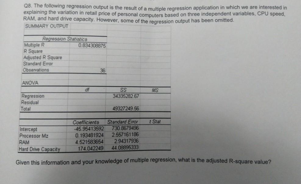 Solved Q8. The following regression output is the result of | Chegg.com