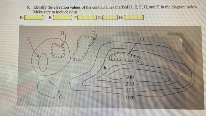 Solved 6. Identify the elevation values of the contour lines | Chegg.com