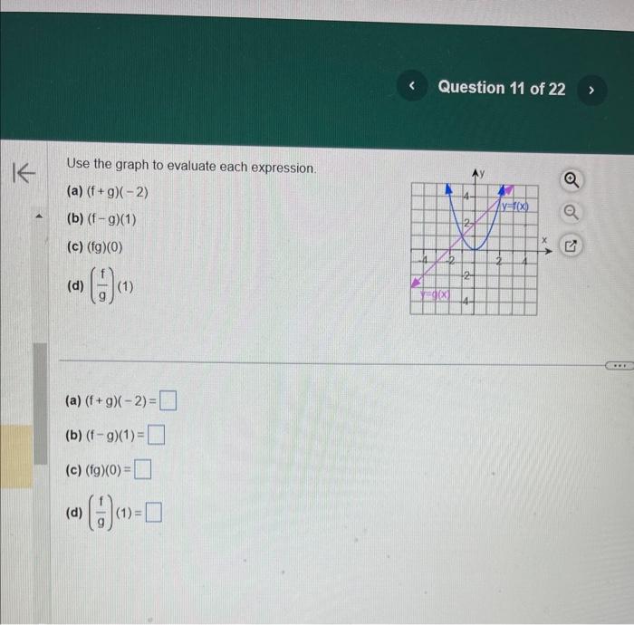 Solved Use the graph to evaluate each expression. (a) | Chegg.com