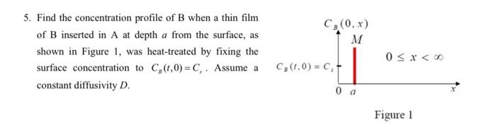Solved M 5. Find the concentration profile of B when a thin | Chegg.com