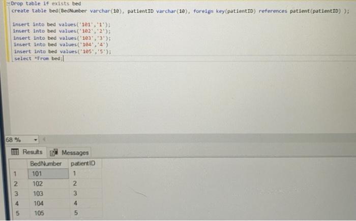 Solved For this lab you will be using SQL SELECT statements | Chegg.com