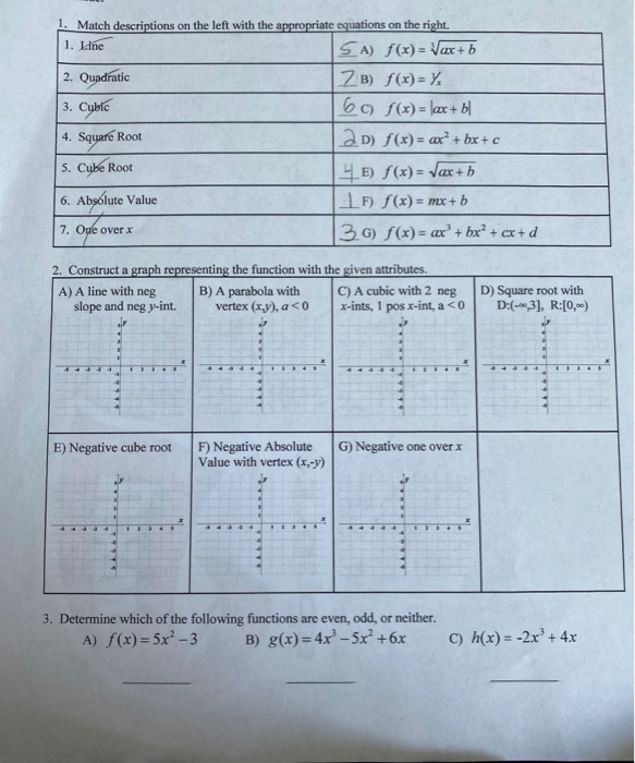 Solved 1. Match descriptions on the left with the | Chegg.com