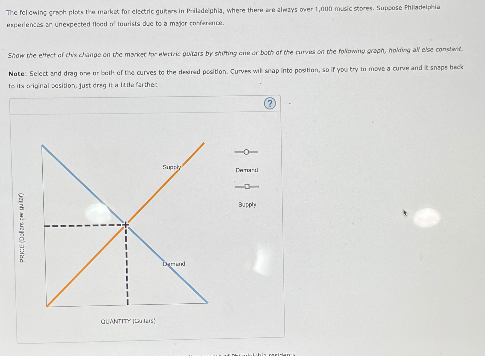 Solved The following graph plots the market for electric | Chegg.com