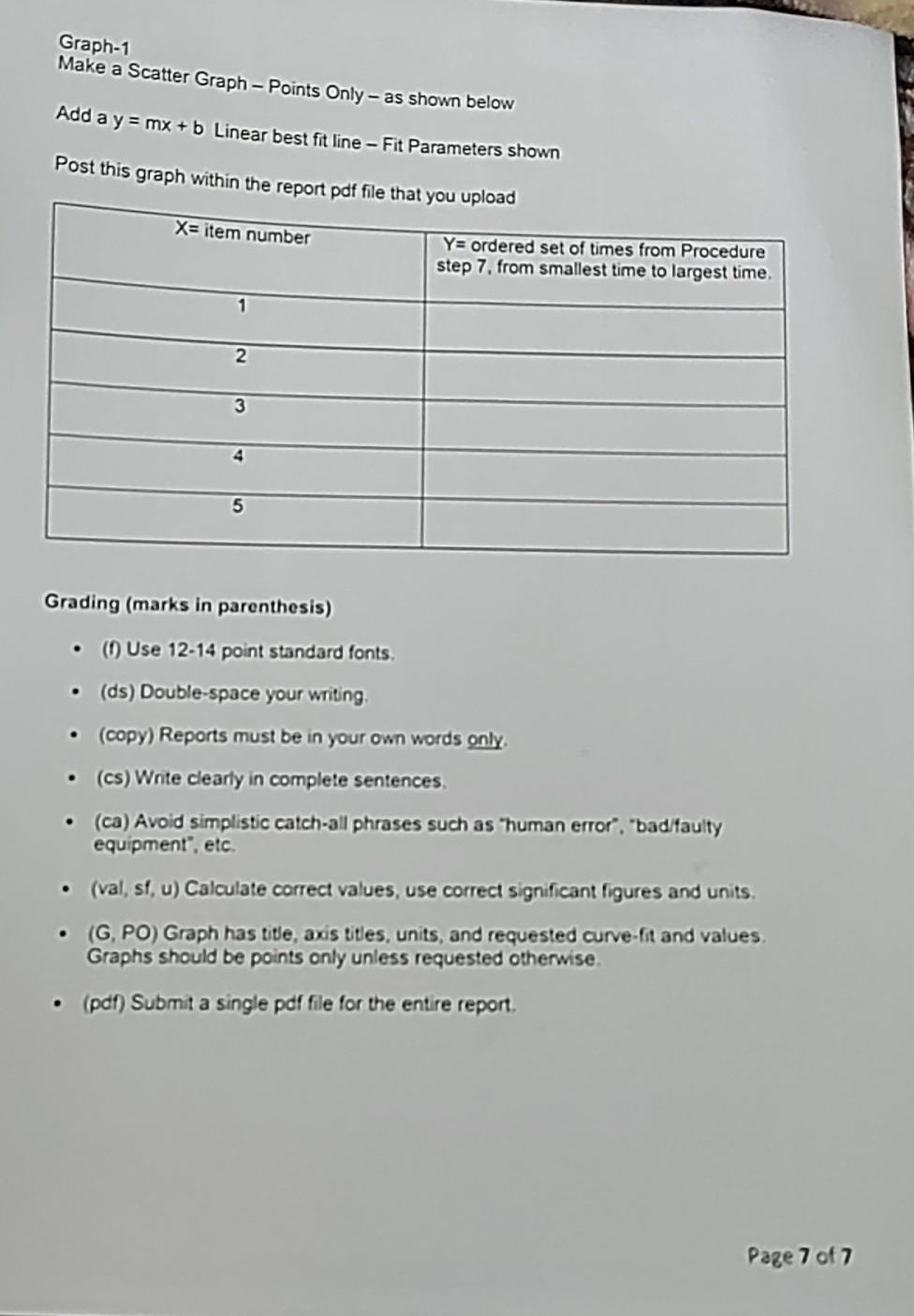 Physics 6R Circular Motion Lab Report 21s.1 Part One: | Chegg.com