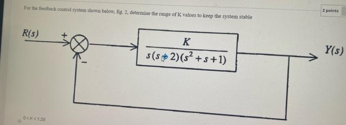 Solved For the feedback control system shown below, fig. 2. | Chegg.com