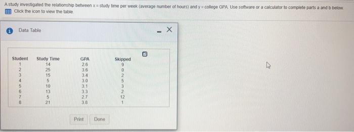 Solved A study investigated the relationship between study | Chegg.com