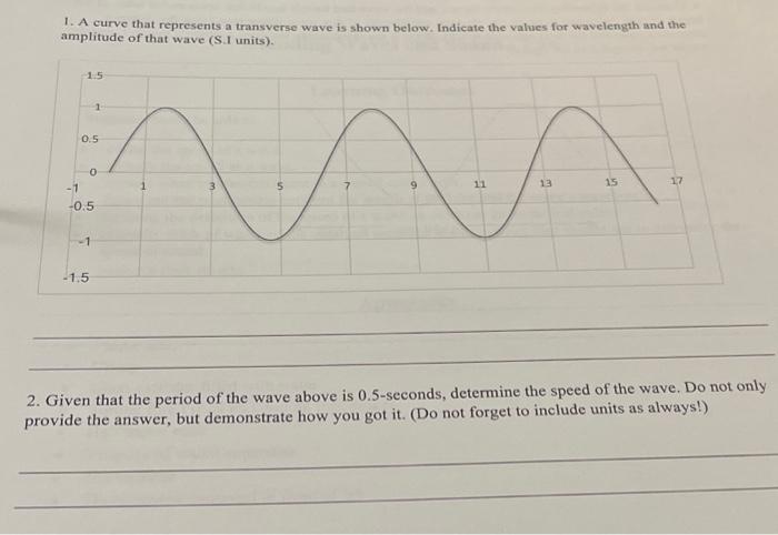 Solved 1. A curve that represents a transverse wave is shown | Chegg.com