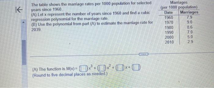 The table shows the marriage rates per 1000 population for selected years since 1960 .
(A) Let \( x \) represent the number o