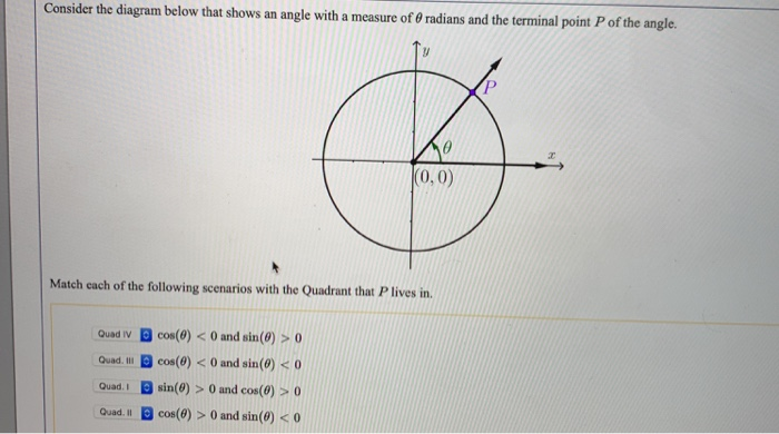 Solved Consider the diagram below that shows an angle with a | Chegg.com