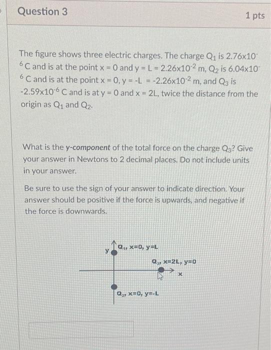 Solved The Figure Shows Three Electric Charges. The Charge | Chegg.com