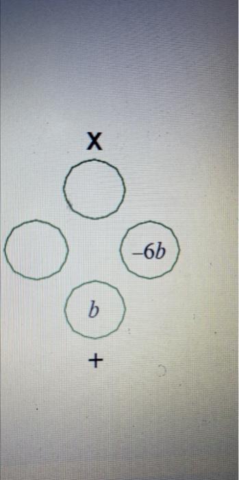 Solved Х O -6b B + | Chegg.com