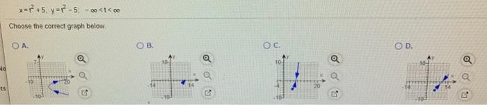 Solved Find two different parametric equations for the | Chegg.com