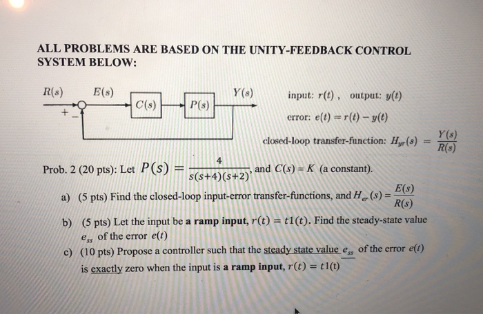 Solved ALL PROBLEMS ARE BASED ON THE UNITY-FEEDBACK CONTROL | Chegg.com