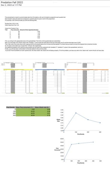 Lab Exercise: Predation Introduction: | Chegg.com