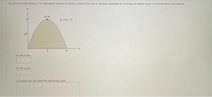 Solved Use ether the shell method or the dishwasher method | Chegg.com