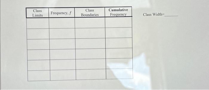 MAKE A FREQUENCY TABLE USING SEVEN CLASSES visual data 7