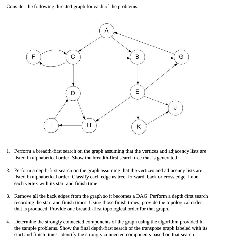 Solved Consider the following directed graph for each of the | Chegg.com