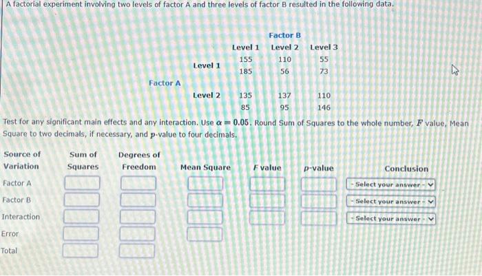 Solved A factorial experiment involving two levels of factor | Chegg.com