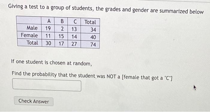 Solved Giving a test to a group of students, the grades and | Chegg.com