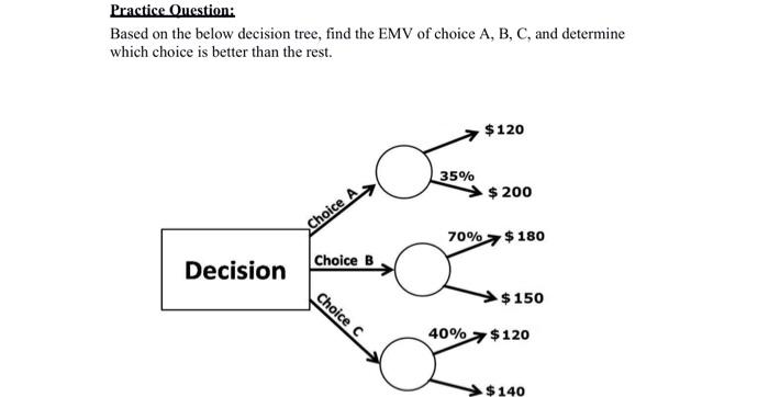 Solved Practice Ouestion: Based on the below decision tree, | Chegg.com