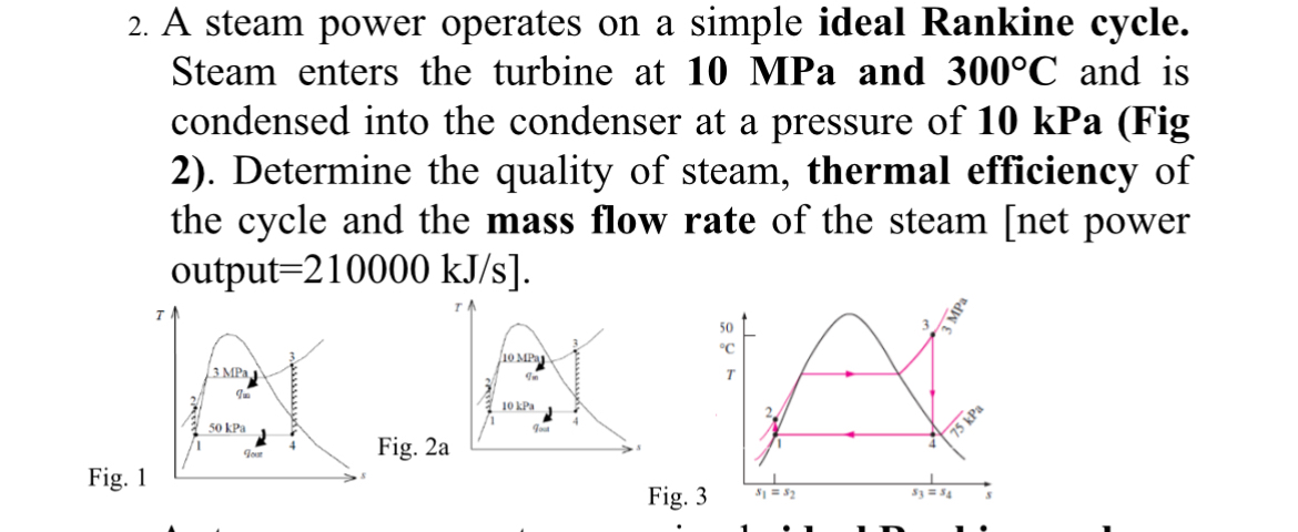 Solved A steam power operates on a simple ideal Rankine | Chegg.com