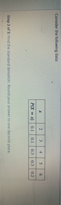 Solved Consider the following data: x 2 3 4 5 6 P(X = x) 0.1 | Chegg.com