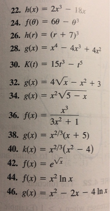 Solved Graphing Functions In Exercises 9–70, graph the | Chegg.com