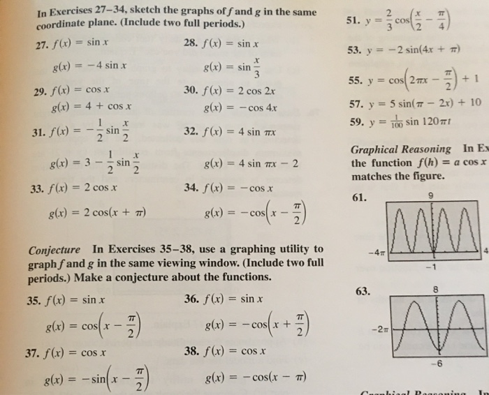 Solved Exercises 27 34 Sketch The Graphs Off And G In Th Chegg Com