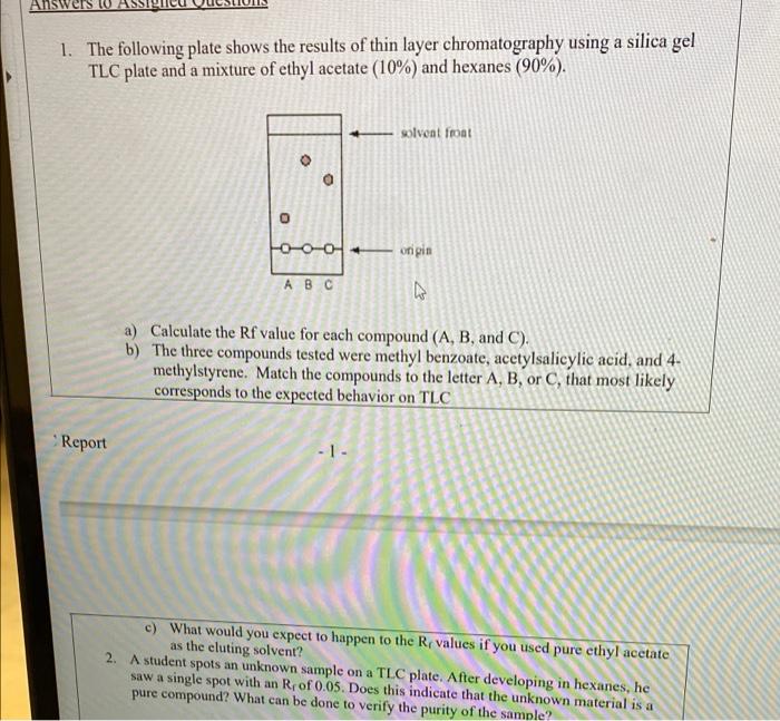 Solved Answers to 1. The following plate shows the results