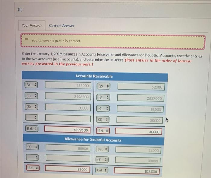 Solved Enter January 1,2019 Balance Accounts Recivables Ans | Chegg.com