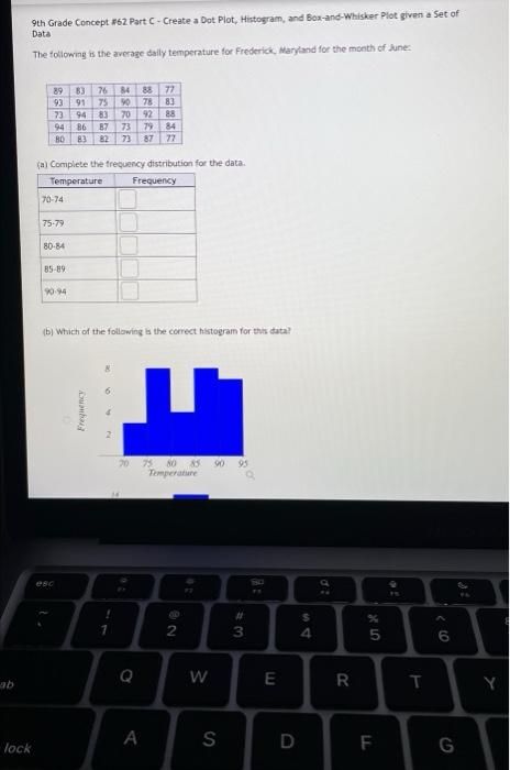 Solved Data 9th Grade Concept #62 Part C- Create a Dot Plot, | Chegg.com